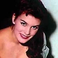 June Wilkinson Nackt